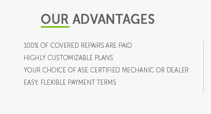 typical auto warranty cost